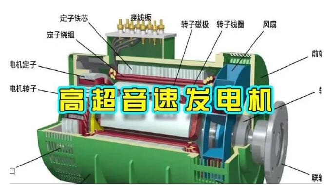 怀来颠覆你对发电方式的认知！中国革命性发电机公开揭秘 